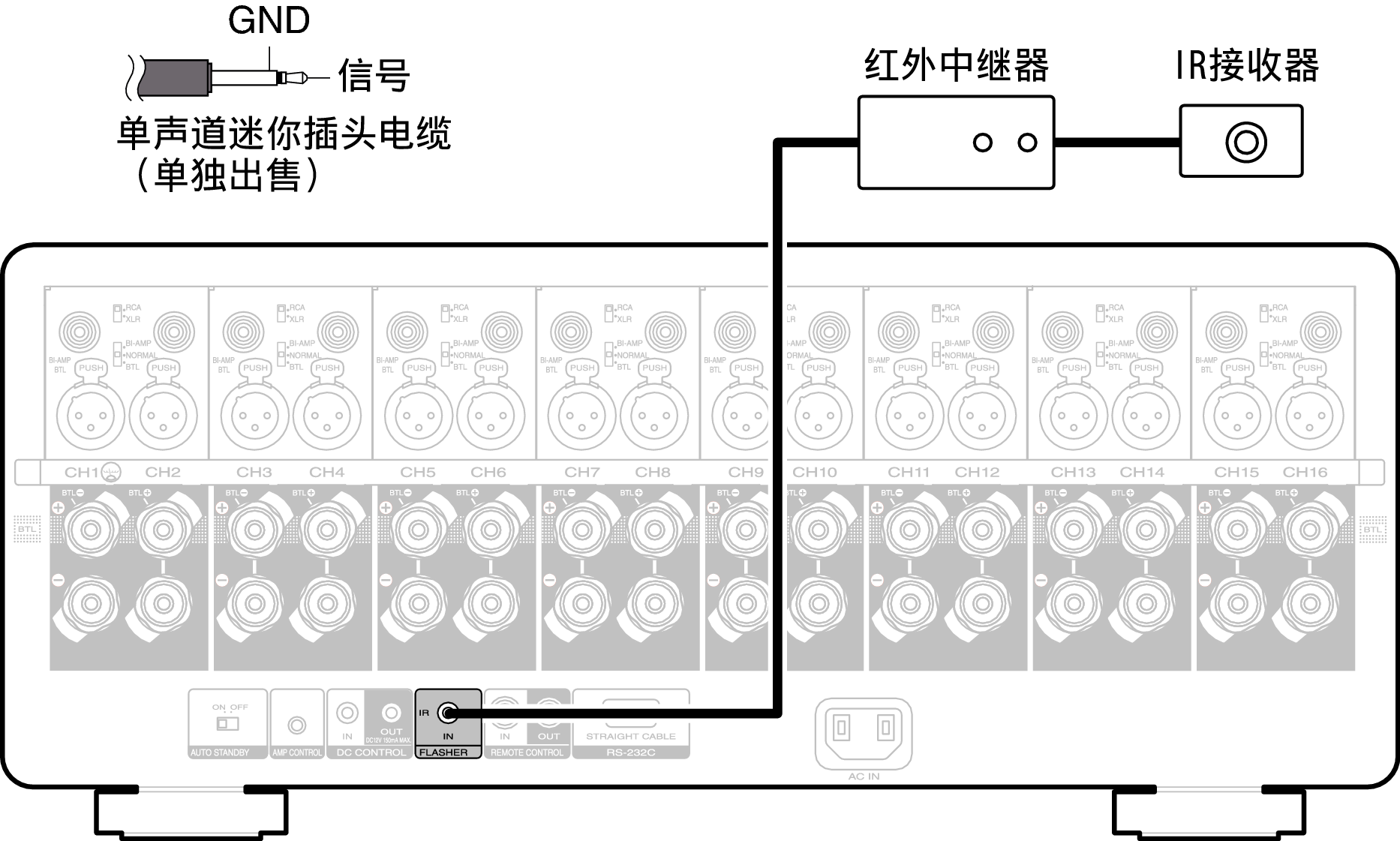 Conn FLASH IN AMP10